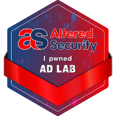AD Attacks Lab badge